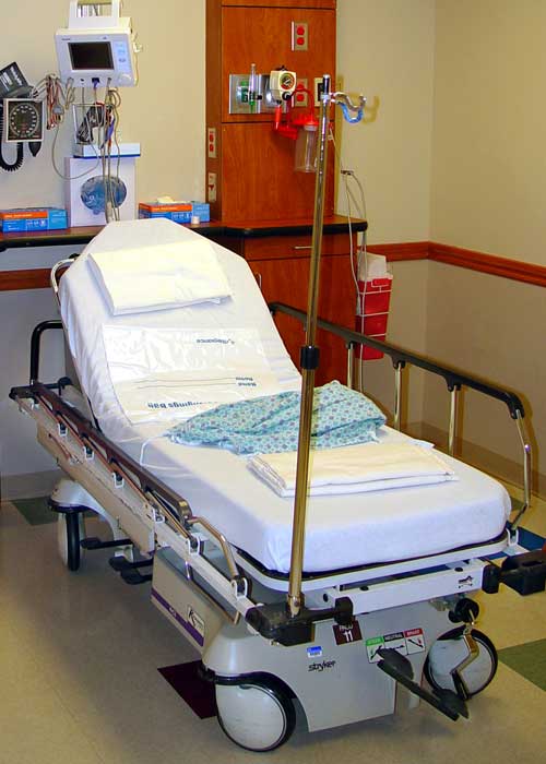 Operating Patient's Bed